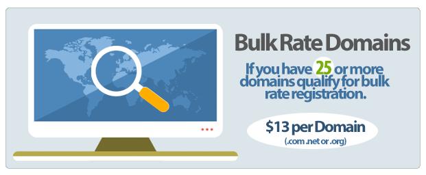 bulkdomains Bulk Rate Domains available